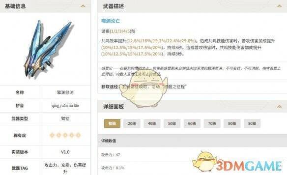 噬渊沦亡武器图片