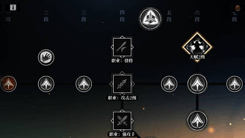 《三国志幻想大陆2：枭之歌》武将相关界面