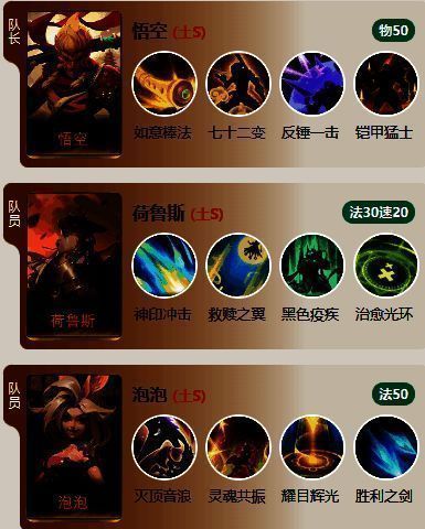 悟空队阵容图片