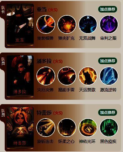 亚当队阵容图片