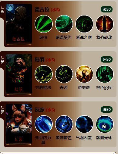 德古拉队阵容图片