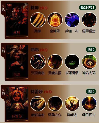 荒野国度专业反击队相关数据图1