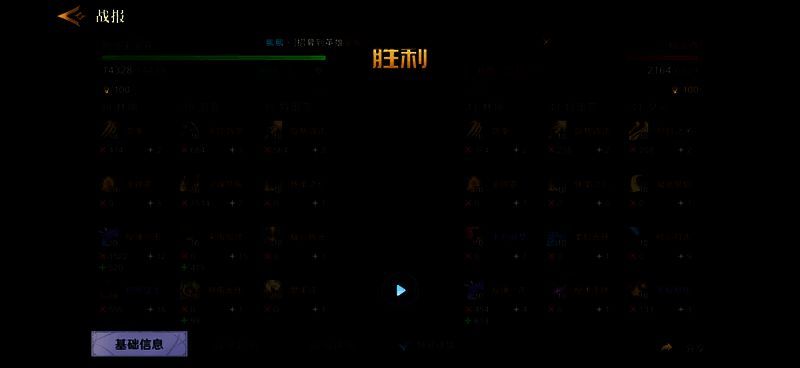 荒野国度专业反击队相关数据图3