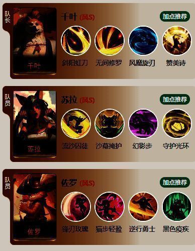 荒野国度科研千叶队相关数据或界面图片