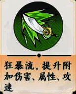 木五行刀系流派核心点图片