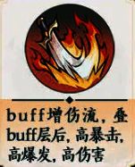 水五行刀系流派核心点图片