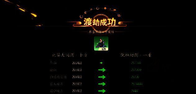 《掌门下山》玩家与道友互动图