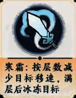 水五行剑系专属buff图片