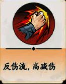 五行火的核心点相关图片