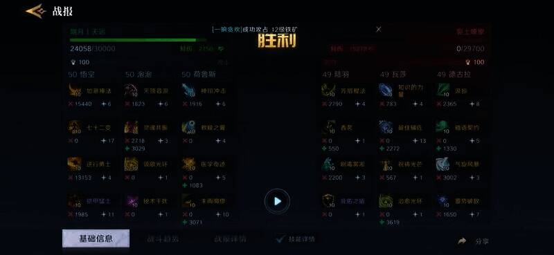 荒野国度S2悟空队相关图片3