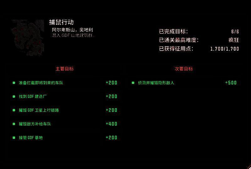 风暴崛起捕鼠行动支线相关图片2