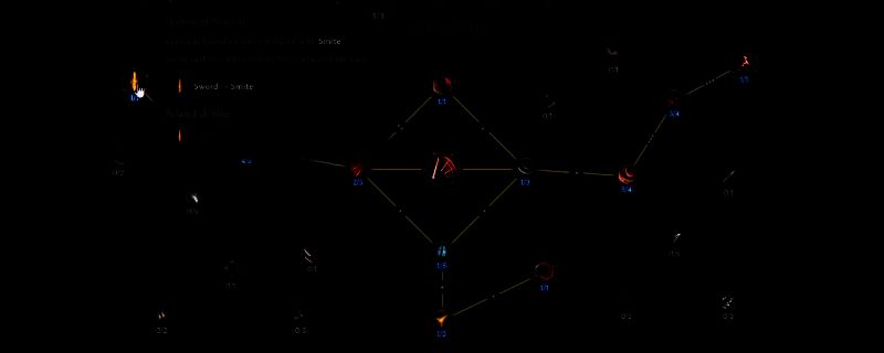 最后纪元虚空骑士多重惩戒流相关图片