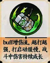 五行木锤系核心点相关图片