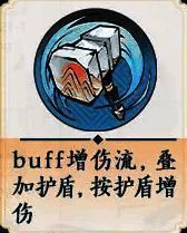 五行水锤系核心点相关图片