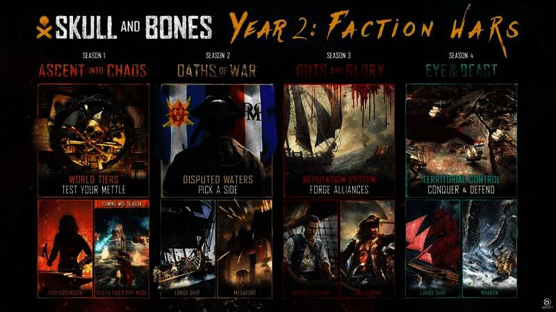 《碧海黑帆》游戏画面相关图片