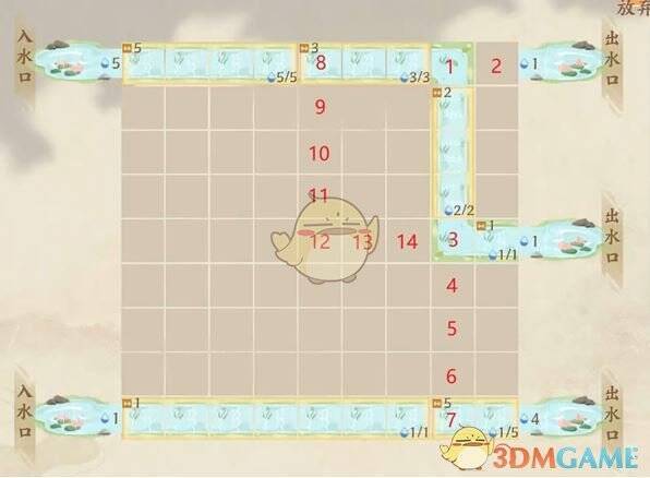 放置3口弯道和4口弯道后的河道画面