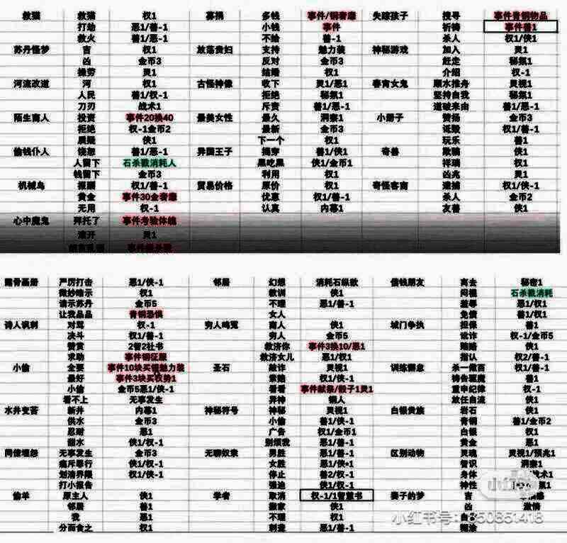 《苏丹的游戏》相关图片2