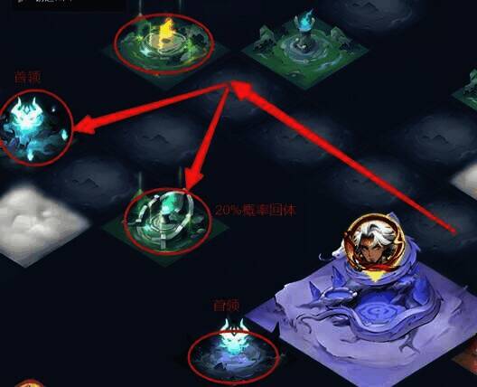 击败左下角boss场景