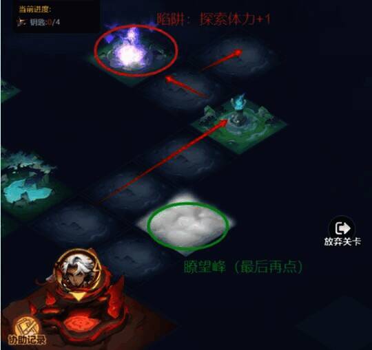 解锁瞭望峰完成解救通关画面