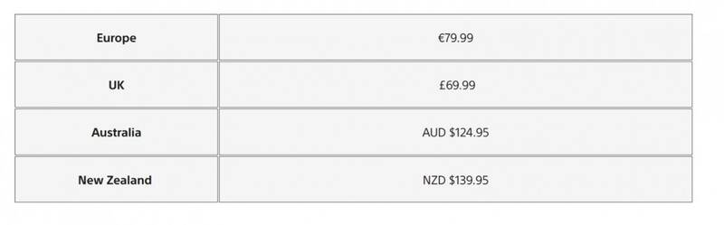 PS5光驱价格调整详情图片