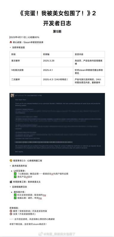 《完蛋!我被美女包围了2》相关图片2