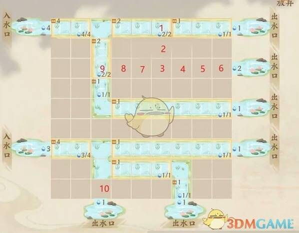 放置水量承载为2的直道的画面