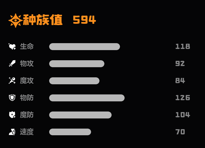 九幽菇相关图片3
