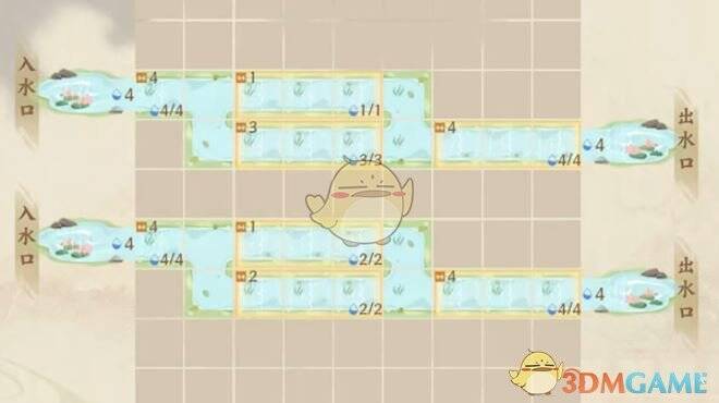 放置直道后的河道情况