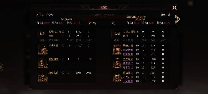 阵容数据展示图片