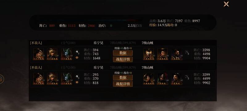 阵容数据表现图片