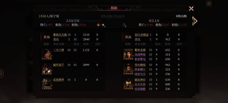 阵容战斗表现图片