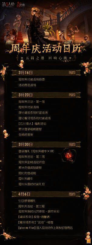 《第五人格》周年庆活动奖励展示图