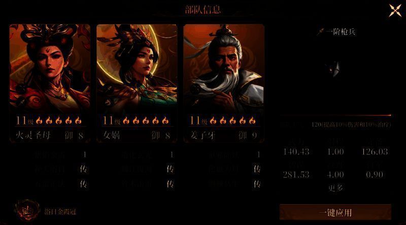 阵容搭配示意图2