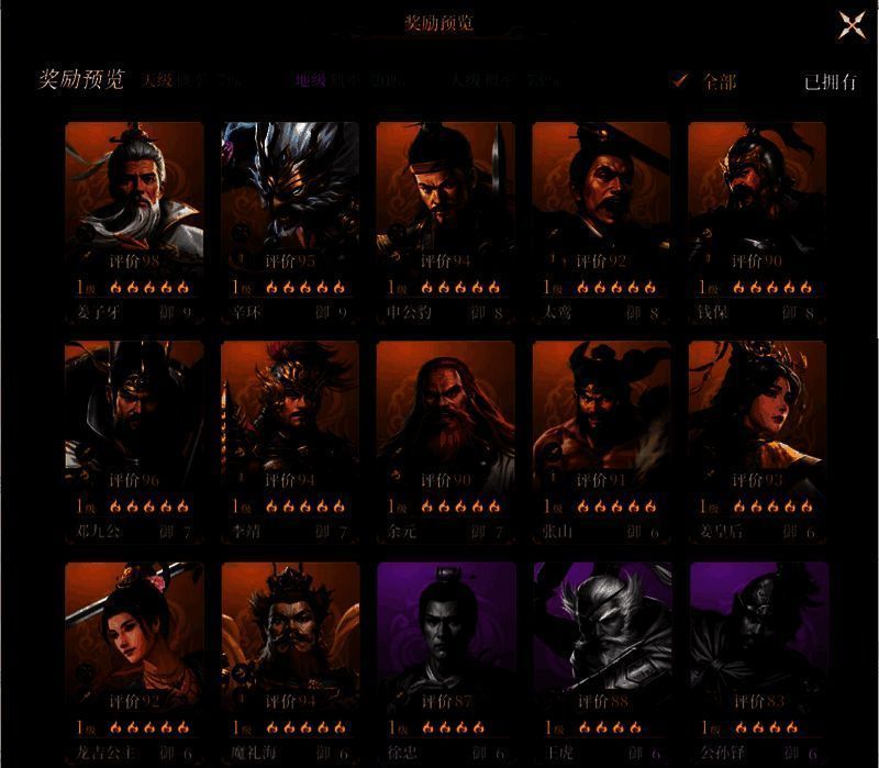 五星奖励预览图片