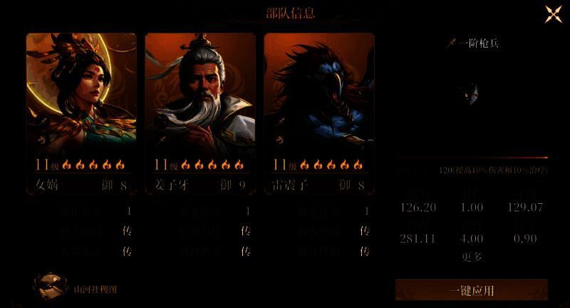 封神枪阵容图片