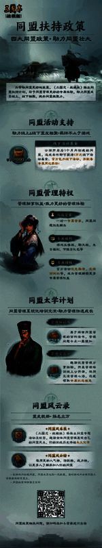 《三国志·战棋版》同盟扶持计划相关图片