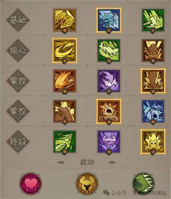 游戏技能相关配图