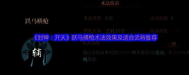 跃马横枪相关配图1