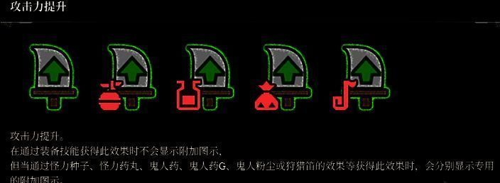 《荒野猎人：荒野》状态图标示例2