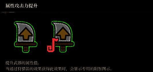 《荒野猎人：荒野》状态图标示例4