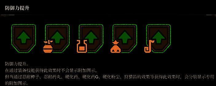 《荒野猎人：荒野》状态图标示例5