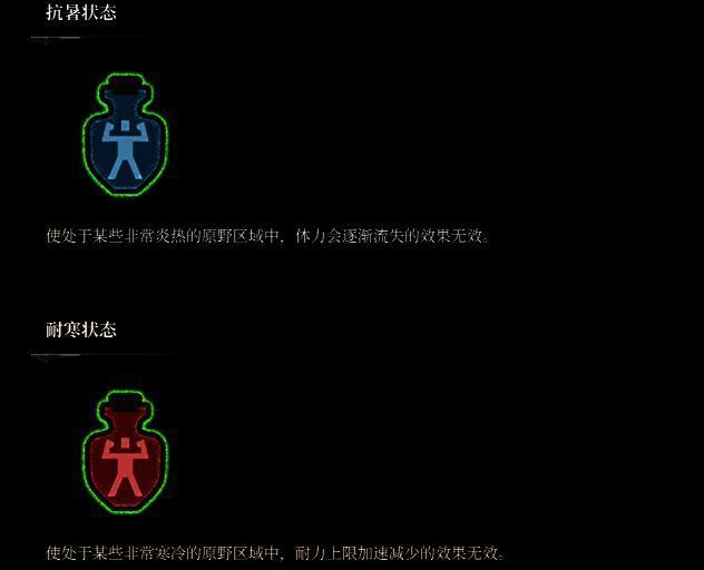 《荒野猎人：荒野》状态图标示例7