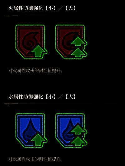 《荒野猎人：荒野》笛子触发技能图标示例1