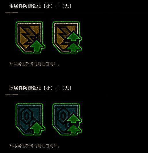 《荒野猎人：荒野》笛子触发技能图标示例2