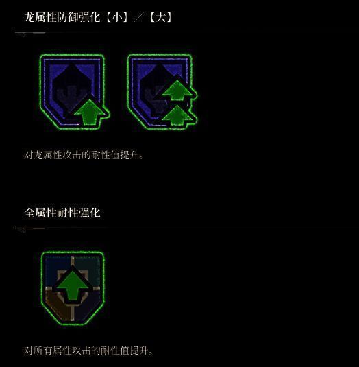 《荒野猎人：荒野》笛子触发技能图标示例3