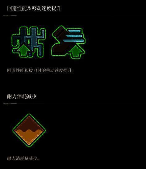 《荒野猎人：荒野》状态图标示例9