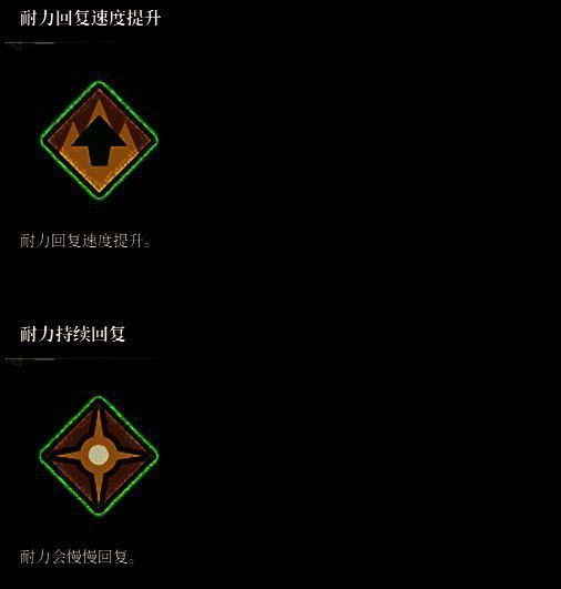 《荒野猎人：荒野》状态图标示例10