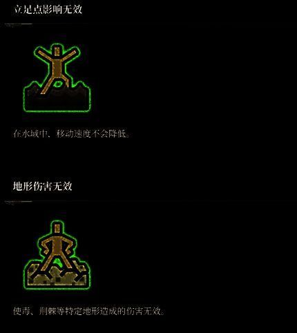 《荒野猎人：荒野》状态图标示例14