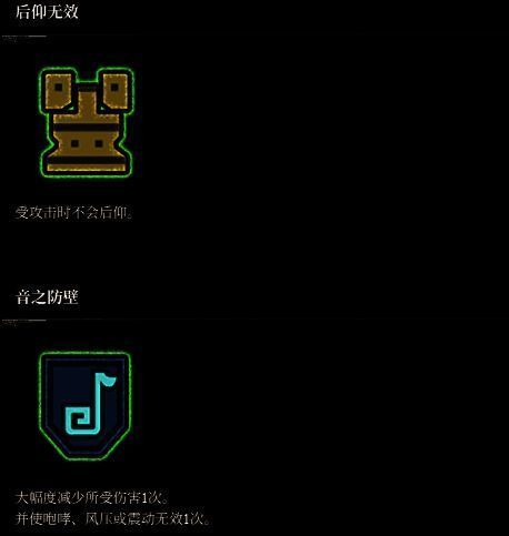 《荒野猎人：荒野》状态图标示例15