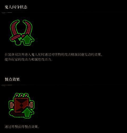 《荒野猎人：荒野》状态图标示例17